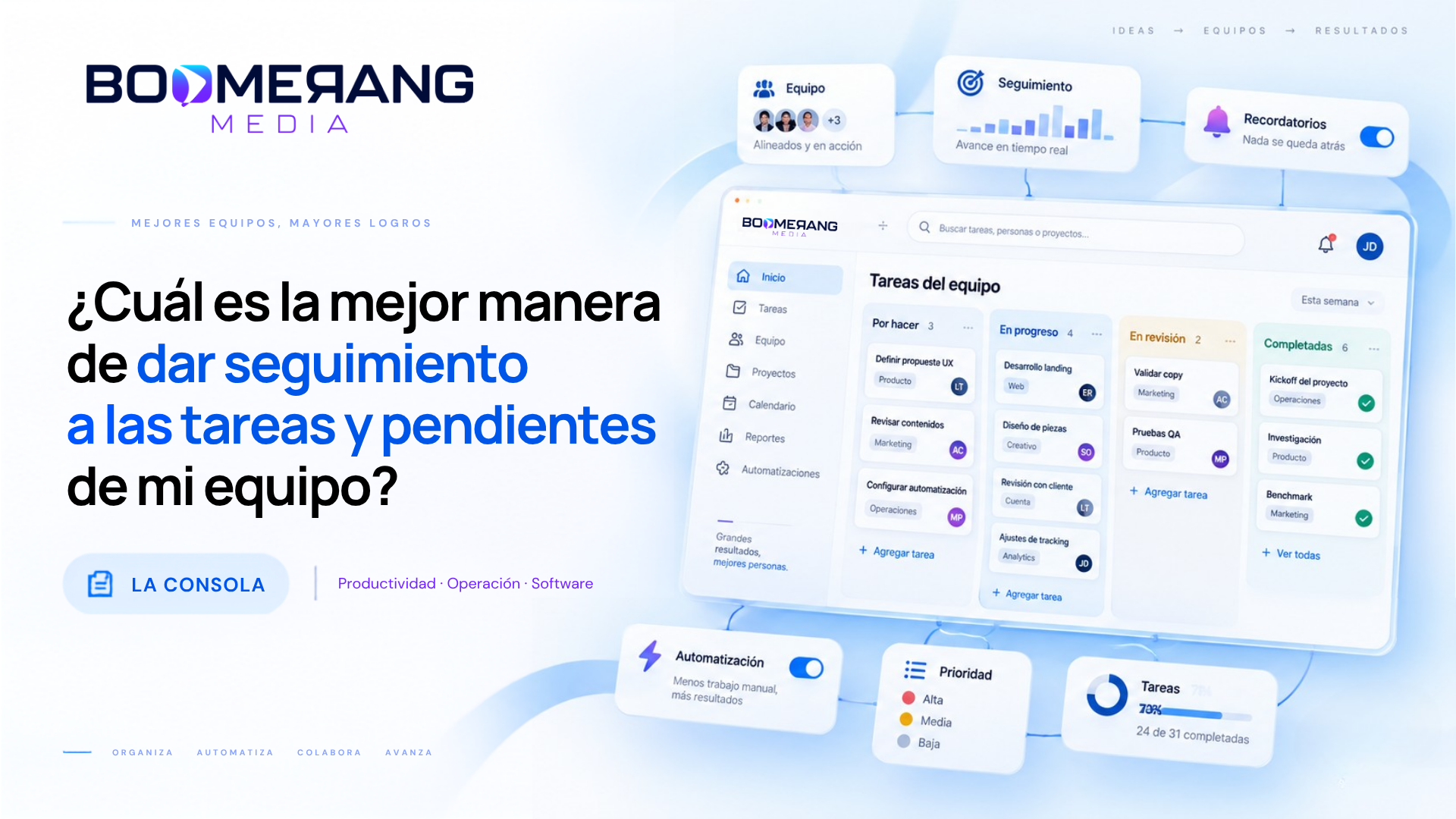 Cómo dar seguimiento a tu equipo sin perseguirlo todo el día