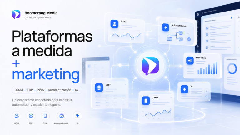 Plataformas web a medida para empresas: CRM, ERP, PWA, automatización e IA en un solo sistema
