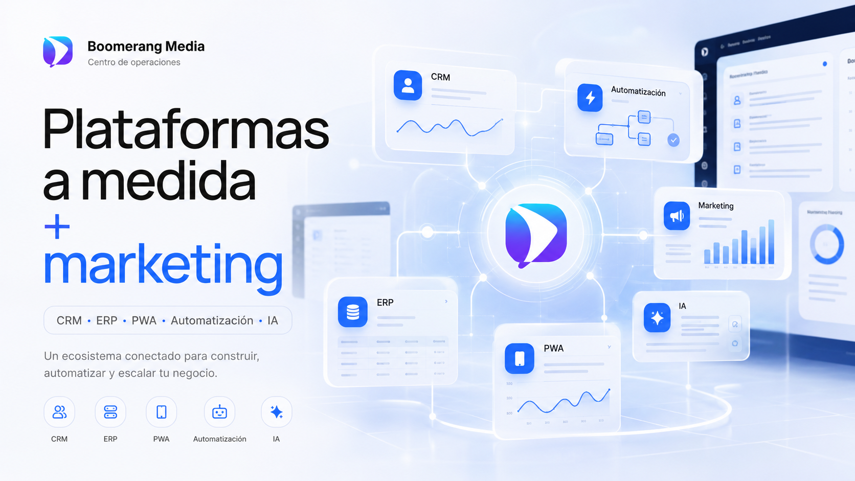 Plataformas web a medida para empresas: CRM, ERP, PWA, automatización e IA en un solo sistema